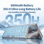 AURORA 65 Wireless — 6000mAh battery, 350-hour battery life hero shot