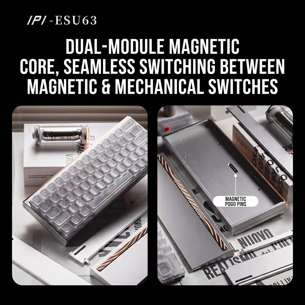 IPI ESU63 × EAZSOO — Clavier 63% en aluminium CNC 0,03 ms, scan 32K, véritable 8K