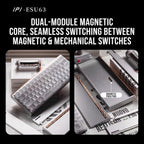 IPI ESU63 × EAZSOO — Clavier 63% en aluminium CNC 0,03 ms, scan 32K, véritable 8K