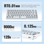 IPI FLASH 68 — 68-Key Magnetic Switch Gaming Keyboard, 8000Hz, Full Aluminium