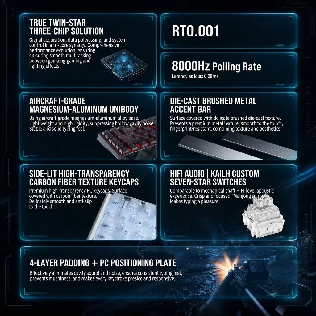IPI FLASH 75 — 75% Magnetic Switch Gaming Keyboard, 8000Hz, Magnesium-Aluminium Unibody