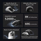 IPI HAZEX Fog - Gaming Mouse - 1