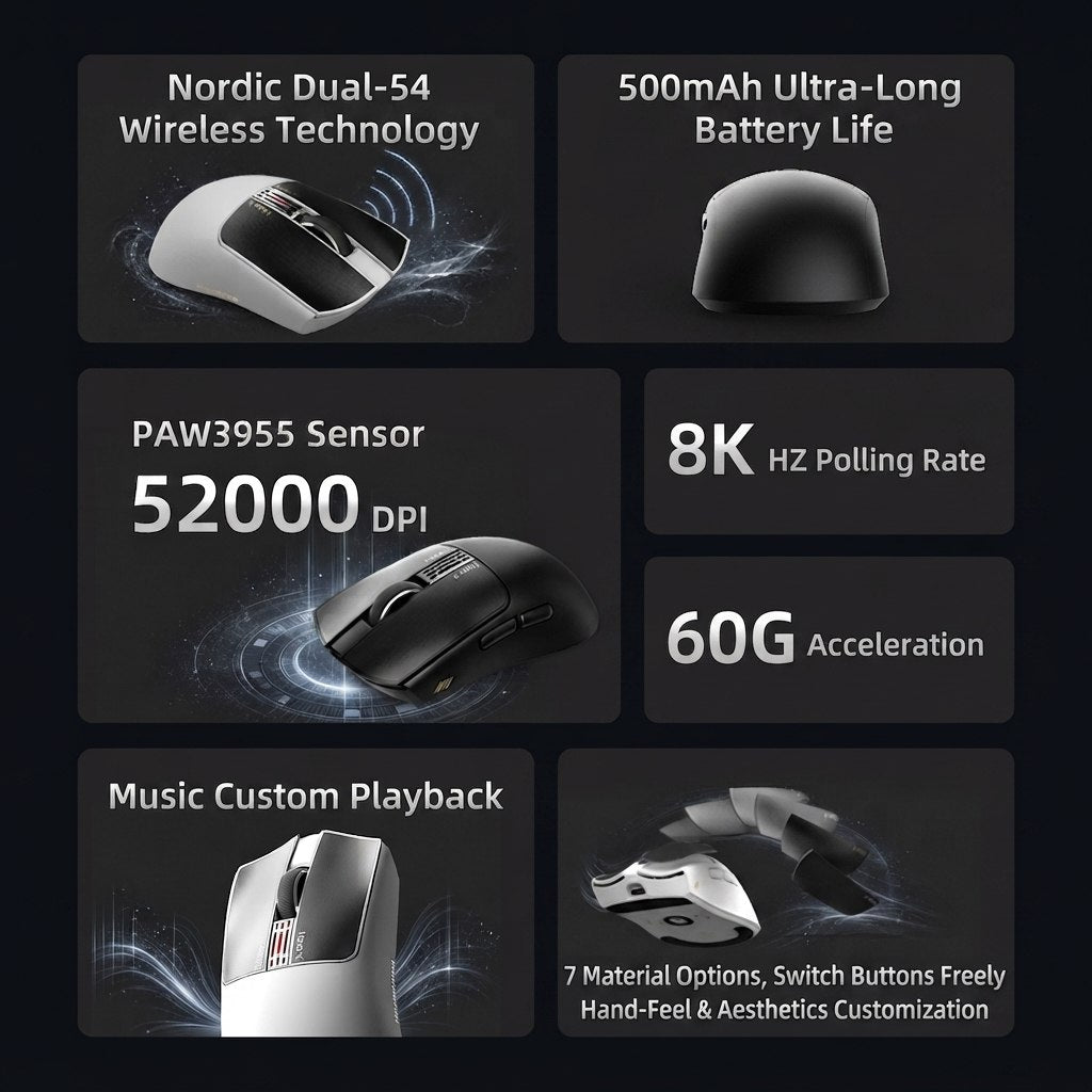 IPI HAZEX Fog - Gaming Mouse - 1